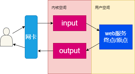 5D8443BA-0240-4BE4-BF77-E4E089FDF700.png