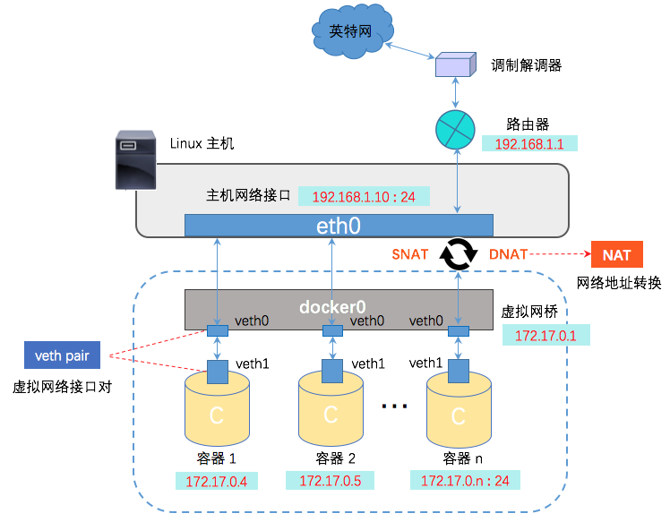 B2A00A6B-87CE-43F2-A8F1-66E320BC4720.png